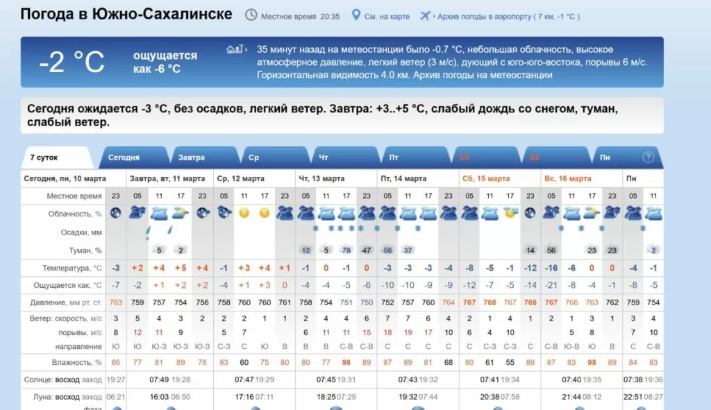 на Сахалин обрушится мартовская метель