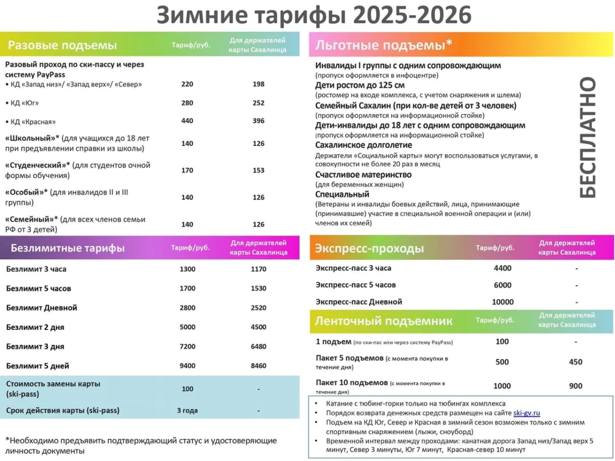 «Горный воздух» 2025–2026: цены, как выбрать выгодный тариф