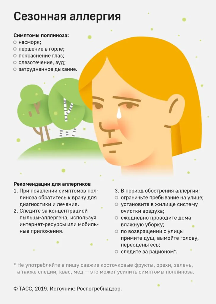 «Яндекс Путешествия» назвали более комфортные для аллергиков регионы: в список попал и Сахалин
