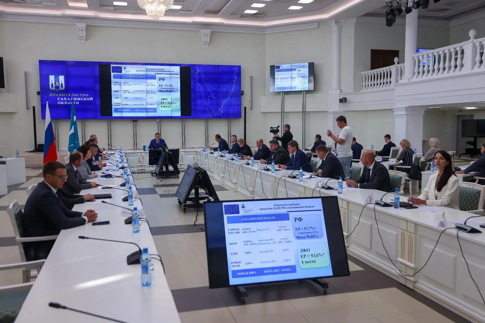 Явка на выборах в Госдуму на Сахалине составила 48,8%